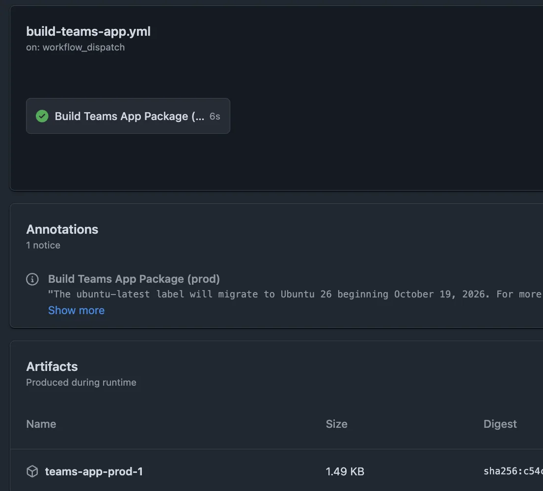 GitHub Actions run results. The build-teams-app.yml job succeeded, and a ZIP named teams-app-prod-1 is saved in Artifacts
